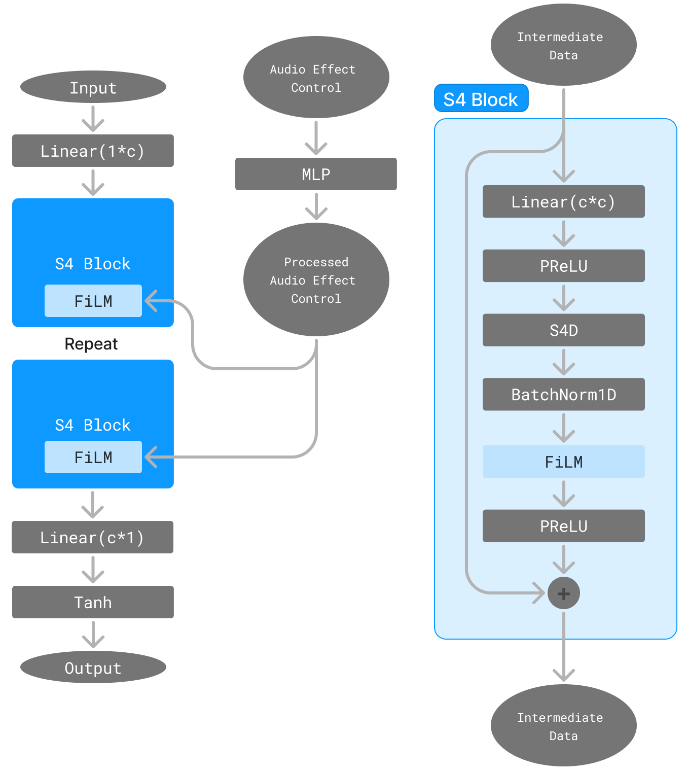 github - lisakhanyasijeku... Rexin Cheng - Software & AI Engineer